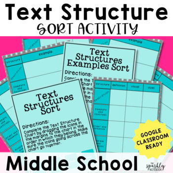 DIGITAL Nonfiction Text Structure Sort (Common Core Aligned)