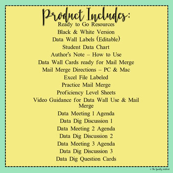 Data Wall - Editable and All-Inclusive - Image 2