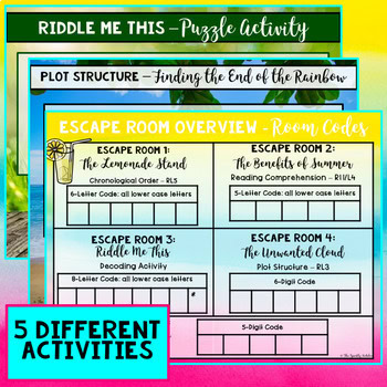 Summer Ready ELA DIGITAL Escape Room - Common Core Aligned - Image 3