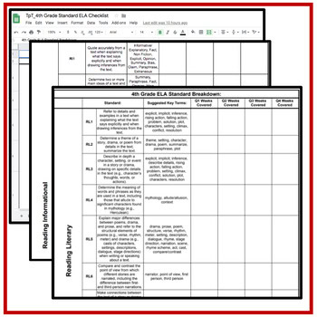 4th Grade ELA Standards Checklist - Georgia Standards of Excellence - Image 3