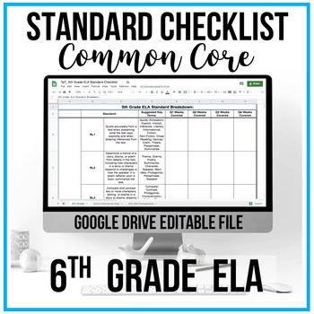6th Grade ELA Common Core Checklist: Digital Files