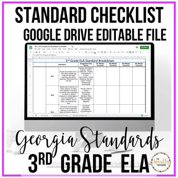 3rd Grade ELA Georgia Standards of Excellence Checklist: Editable Files