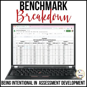 Benchmark Breakdown and Analysis