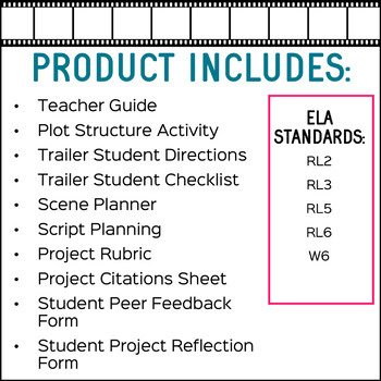 End of Novel Project: Book Trailers - Common Core Aligned - Image 2