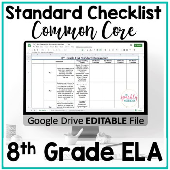 8th Grade ELA Standards Breakdown & Checklist - Common Core