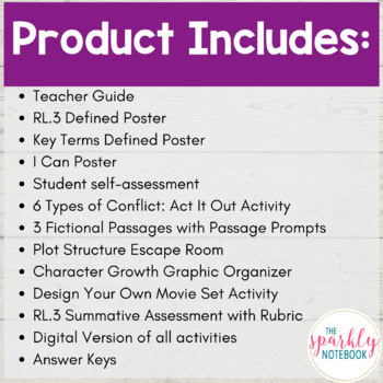 7.RL.3 Analyzing How Elements of a Story or Drama Interact - 7th Grade CCSS - Image 2