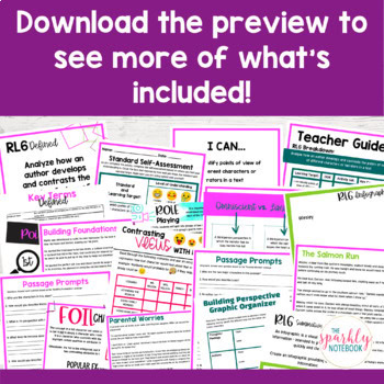 7th Grade BUNDLE: Reading Literature Standards ALL RL.7 CCSS Standards | No Prep - Image 4