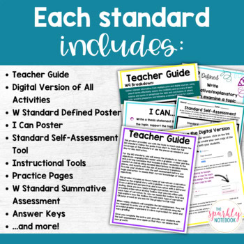 7th Grade BUNDLE: Argumentative, Informational, and Narrative Writing - Image 2