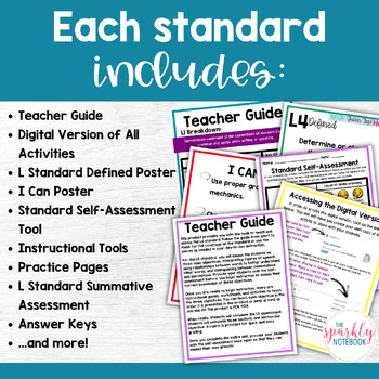 7th Grade BUNDLE: Standard English Conventions of Language & Grammar, Mechanics - Image 2