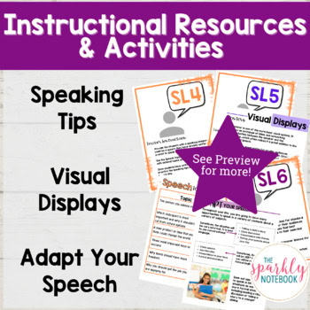 SL.7.4-6 Speeches, Visual Representations, & Adapting to Audience 7th Grade - Image 3