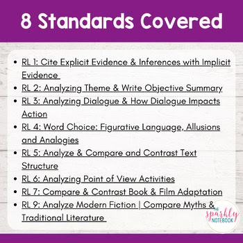 8th Grade BUNDLE: All Reading Literature Standards - CCSS Standards | No Prep - Image 3