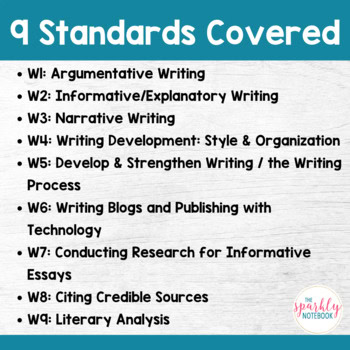 8th Grade BUNDLE: Writing Standards - ALL 8th Grade Writing Standards | No Prep - Image 3