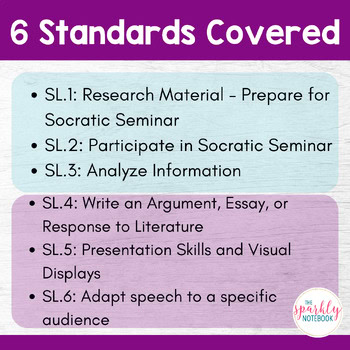 8th Grade Speaking & Listening Standards Bundle - Socratic Seminar & Speeches - Image 3