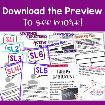 8th Grade Speaking & Listening Standards Bundle - Socratic Seminar & Speeches - Image 4