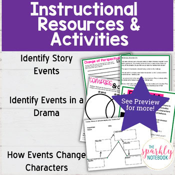 6.RL.3: Story and Drama Plots How Characters Respond to Events - 6th Grade CCSS - Image 3
