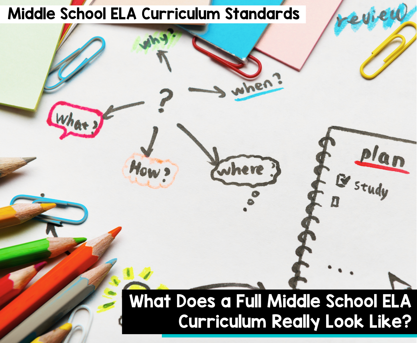 What Does a Full Middle School ELA Curriculum Really Look Like
