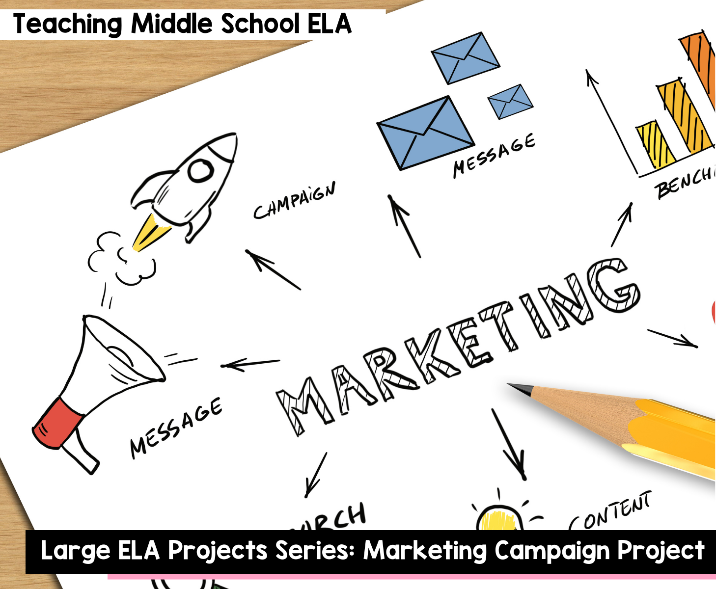 Large ELA Projects Series Marketing Campaign Project
