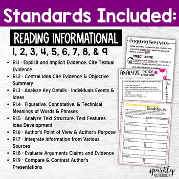 6th Grade BUNDLE: Reading Information Standards Assessments & Activities CCSS - Image 3