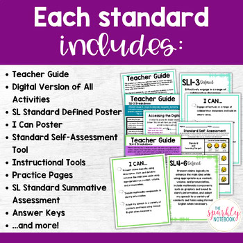 6th Grade BUNDLE: Speaking & Listening Standards - Socratic Seminar & Discussion - Image 3
