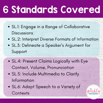6th Grade BUNDLE: Speaking & Listening Standards - Socratic Seminar & Discussion - Image 2