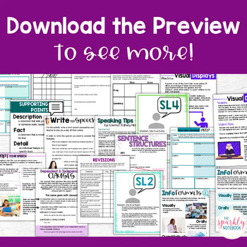 6th Grade BUNDLE: Speaking & Listening Standards - Socratic Seminar & Discussion - Image 4