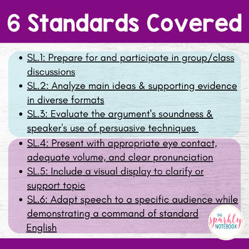 7th Grade BUNDLE: Speaking & Listening Standards - Speech & Socratic Seminar - Image 3