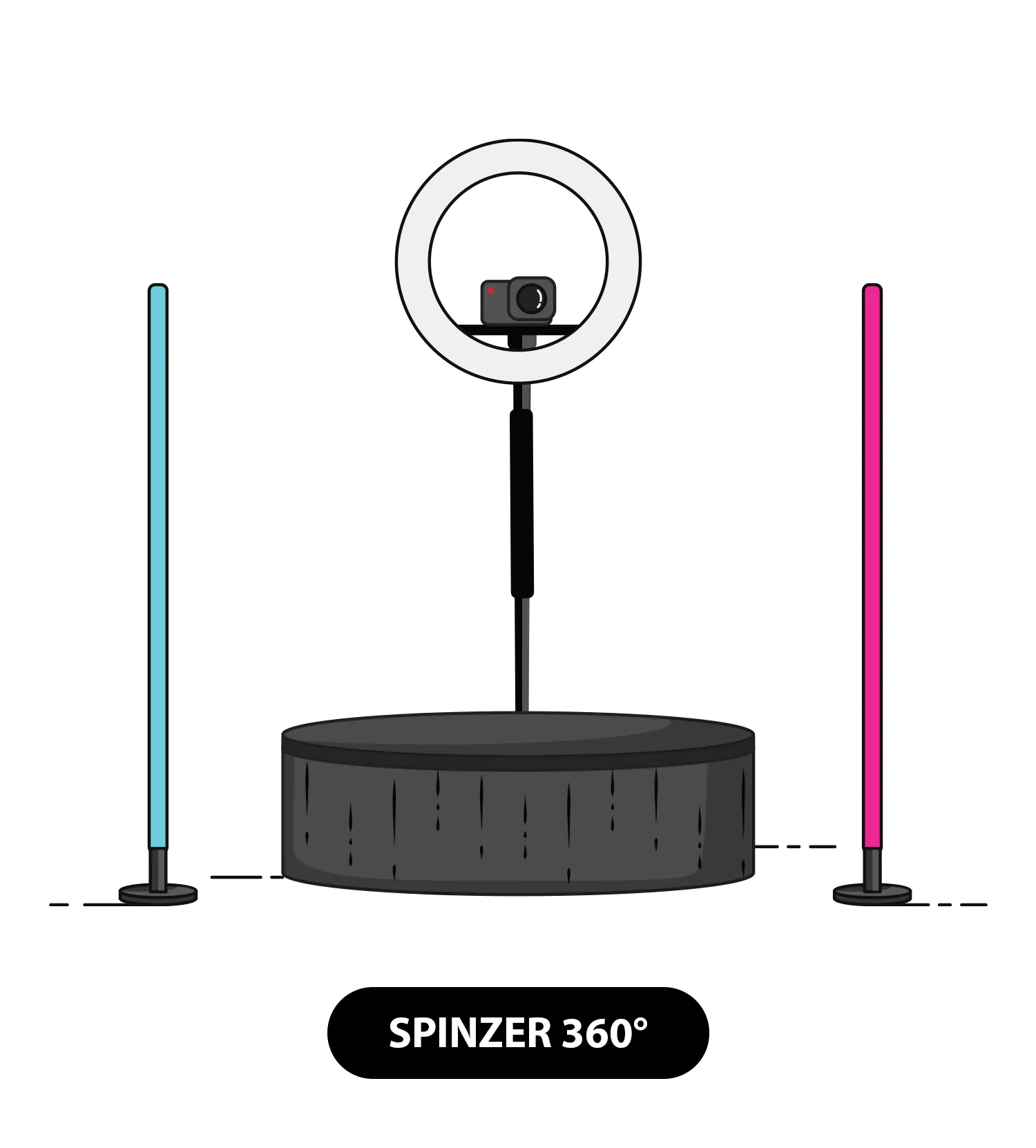 The Spinzer - 360 Video Booth