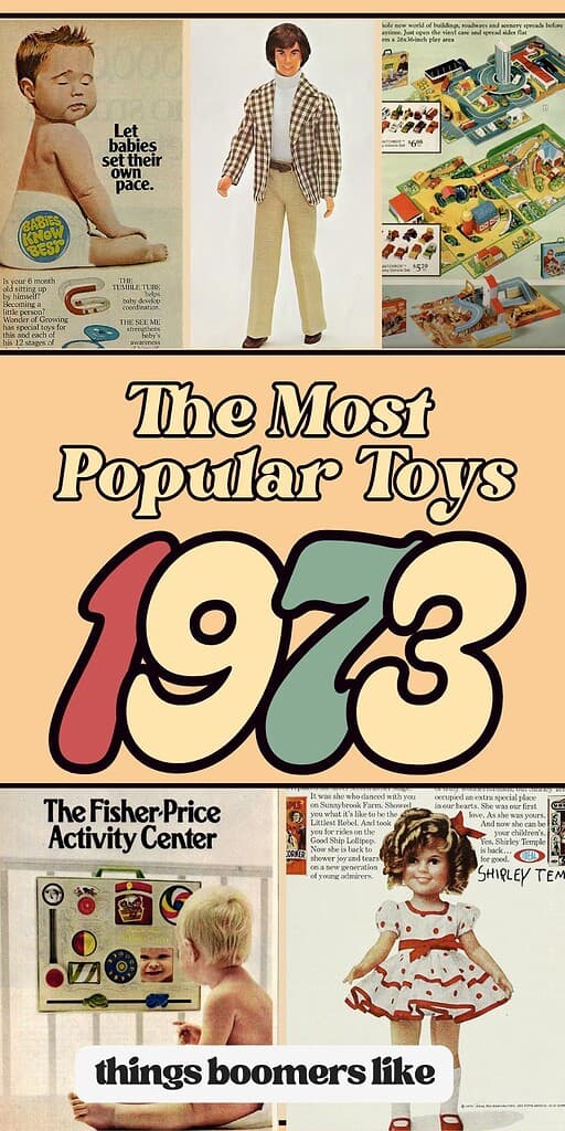 Most Popular Toys in 1973