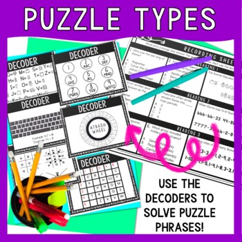 Roman Republic - Ancient Rome Reading Comprehension and Puzzle Escape Room - Image 4