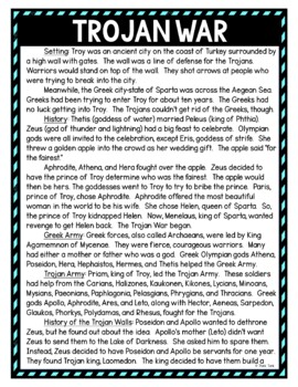 Trojan War DIGITAL Reading Passage & Questions Self Grading - Image 2