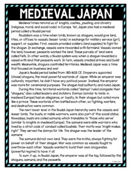 Medieval Japan DIGITAL Reading Passage & Questions Self Grading - Image 2