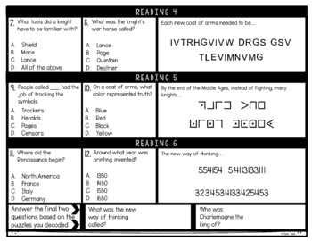 Picture of educational activity