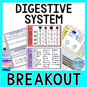 Digestive System Breakout Activity - Task Cards Puzzle Challenge
