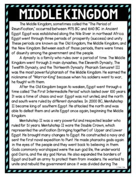 Middle Kingdom DIGITAL Reading Passage & Questions Self Grading - Image 2