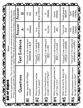 Bill of Rights Color by Number, Reading Passage and Text Marking | Constitution - Image 3