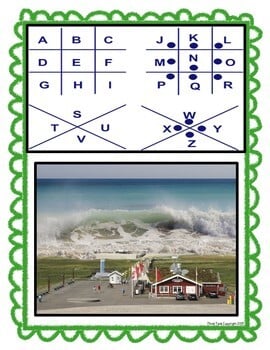 Tsunamis PUZZLE STATIONS Reading Comprehension - Earth Science - Image 3