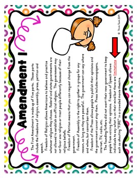 Bill of Rights Scavenger Hunt - Task Cards - Constitution Reading Comprehension - Image 3