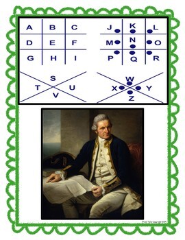 Captain James Cook ESCAPE ROOM: European Explorers - Image 3