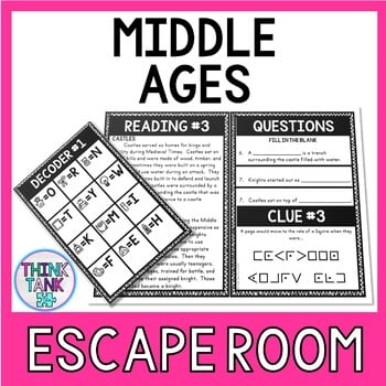 Middle Ages Escape Room Activity