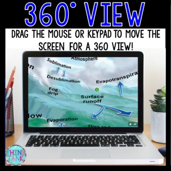 Water Cycle DIGITAL ESCAPE ROOM for Google Drive® | Distance Learning - Image 4