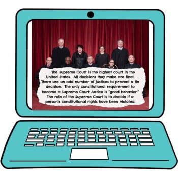 Branches of Government Interactive Google Slides™ Presentation - Image 2