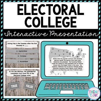 Electoral College Interactive Google Slides™ Presentation | Distance Learning