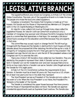 Legislative Branch DIGITAL Reading Passage and Questions - Self Grading - Image 2