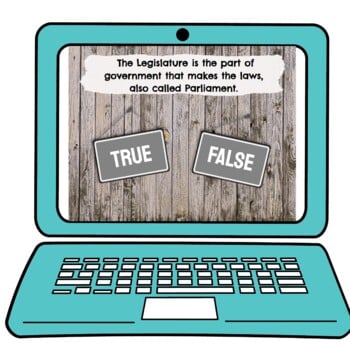 Systems of Government Interactive Google Slides™ Presentation Distance Learning - Image 4