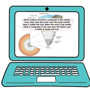Earth Interactive Google Slides™ Presentation | Distance Learning - Image 2