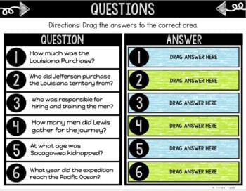 Lewis and Clark DIGITAL Interactive Notebook | Choice Board | Louisiana Purchase - Image 3