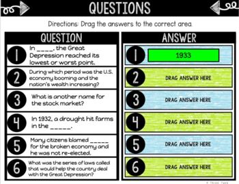 Great Depression DIGITAL Interactive Notebook | Choice Board | Dust Bowl - Image 2