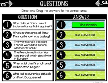 French and Indian War DIGITAL Interactive Notebook | Choice Board - Image 2