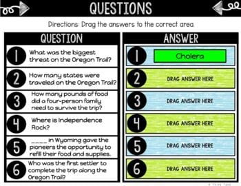 Oregon Trail DIGITAL Interactive Notebook | Choice Board | Westward Expansion - Image 2
