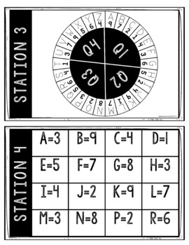 Place Value MATH Escape Room | 5.NBT.1 | Common Core Aligned - Image 3